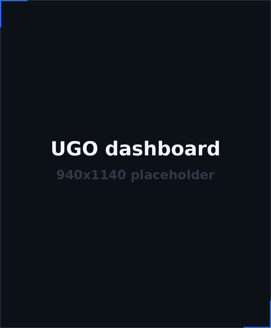 Dashboard Ultimate GameDev Organizer dans Notion, montrant les espaces production, éditorial et CRM côte à côte